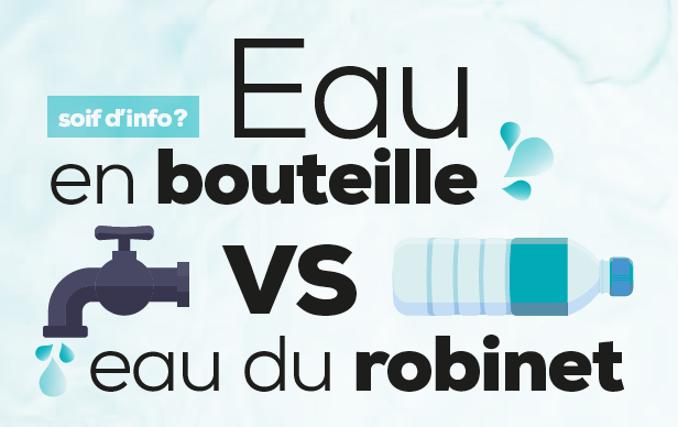 Eau en bouteille VS eau du robinet - EMOA Mutuelle